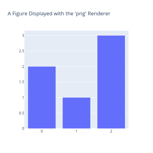 ../../_images/54ae80f7926f92c6a16e436deed5f971aecdc4492458d836b555e53646a4ce8f.png